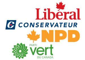 Que disent les partis au sujet du logement?