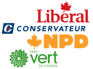 Ce que les partis ont dit au sujet du logement